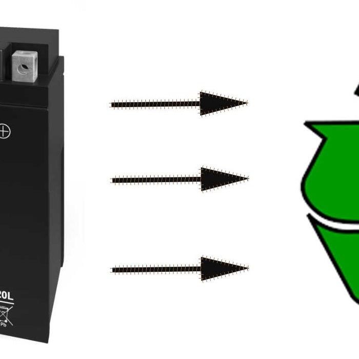 AJC battery arrows to recycling symbol