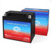 SigmasTek STX20CH-BS Powersports Replacement Battery
