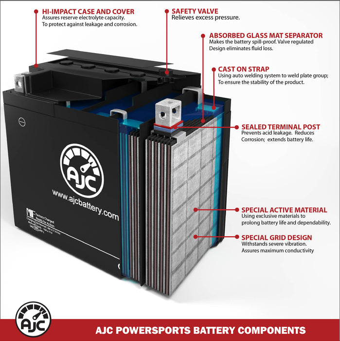 Harley-Davidson Touring Tri Glide Ultra Classic Trike Motorcycle Pro Replacement Battery (2009-2010)