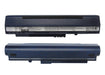 Gateway LT1000 LT1001 LT1001G LT1001J LT1004 LT1004U LT1005 LT-1005C LT1005U LT1008C Laptop and Notebook Replacement Battery