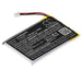 BlueParrot S450 S450-XT Headphone Replacement Battery