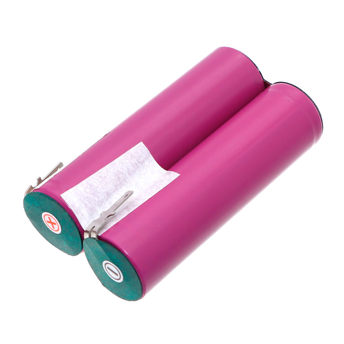 Besam UNEO Power Tool Replacement Battery