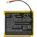 TakTark BM603 Baby Monitor Replacement Battery