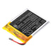 Garmin inReach Messenger GPS Replacement Battery