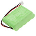 Sanik  PLC Replacement Battery