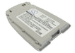 LG F2100 G220 Mobile Phone Replacement Battery