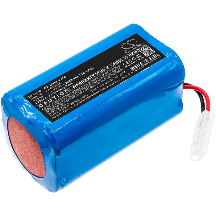 Panasonic MC-RS53,MC-WRS53,MC-WRC53 Vacuum Replacement Battery