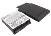 Motorola XT701 Mobile Phone Replacement Battery