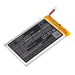 Nihon Kohden Control 4 NE-RMT Remote Control Replacement Battery