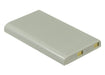 Minolta DiMAGE X DiMAGE Xi DIMAGE Xt DIMAGE Xt Biz DiMAGE Xg Camera Replacement Battery
