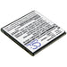 Angelcare AC320,AC337,AC327,AC527 Baby Monitor Replacement Battery