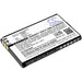 Incom ICW-1000G VoIP Phone Replacement Battery