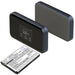 ZTE MU500,MU501,MU5001 5G Hotspot Replacement Battery