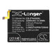 ZTE BA510 Blade A510 Mobile Phone Replacement Battery