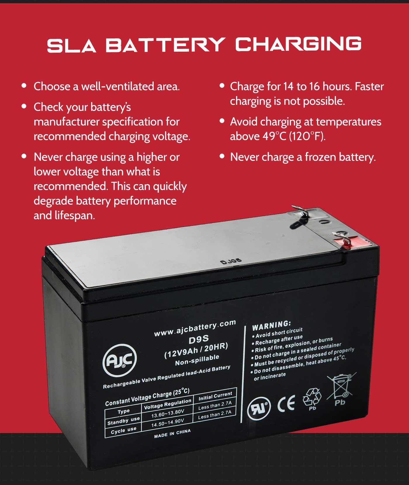 SLA Battery Charging Tips