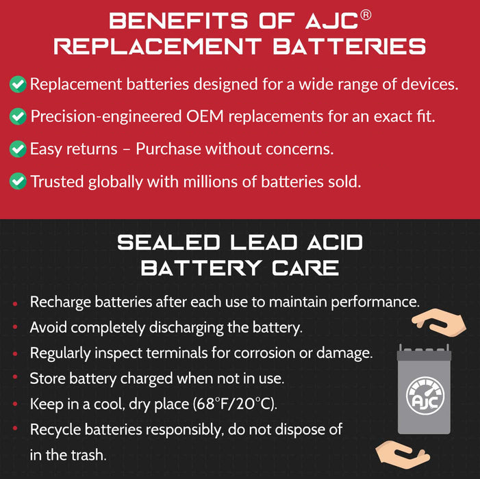 AJC Battery Compatible with BMW K1600GTL 1600CC Motorcycle Battery (2011-2017)