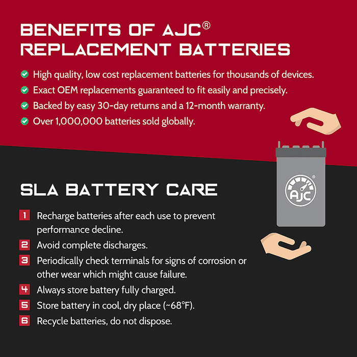 Pride Mobility Jazzy 850 12V 75Ah Mobility Scooter Replacement Battery