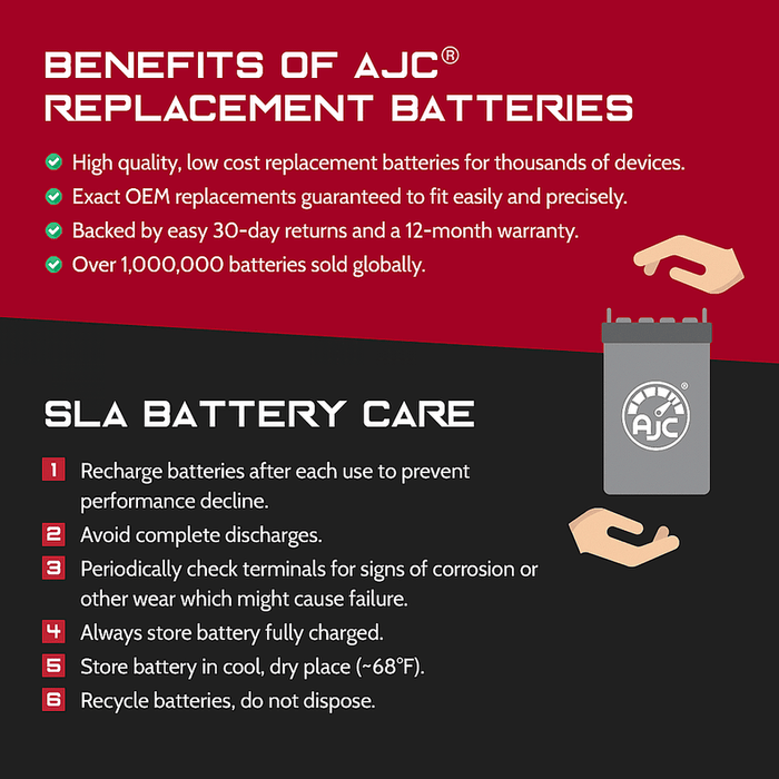 AJC Battery Brand Replacement for Johnson Controls JC12250 12V 26Ah Sealed Lead Acid Replacement Battery