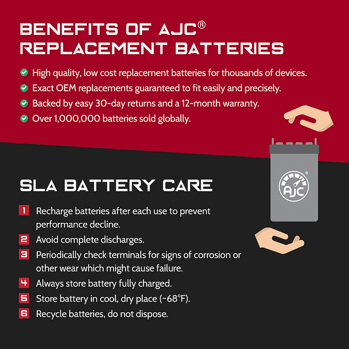 AJC 16-B Powersports Replacement Battery