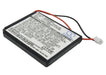 Innovaphone IP61 IP64 Replacement Battery-main