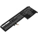 HP Envy 14-EB0000NF Envy 14-EB0006NJ Envy 14-EB0008NP Envy 14-EB0010CA Envy 14-EB0010NR Envy 14-EB0376NG Envy  Laptop and Notebook Replacement Battery-2