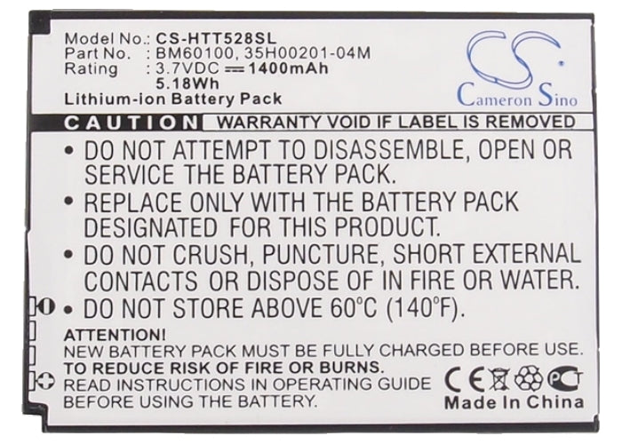 HTC C520e C525c C525E CP2 Desire 500 Desire 506e Desire 5088 Desire L One SC One ST One SU One SV PL80120 PM6 1400mAh Mobile Phone Replacement Battery-5