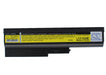 IBM ThinkPad R60 ThinkPad R60 9455 ThinkPa 4400mAh Replacement Battery-main