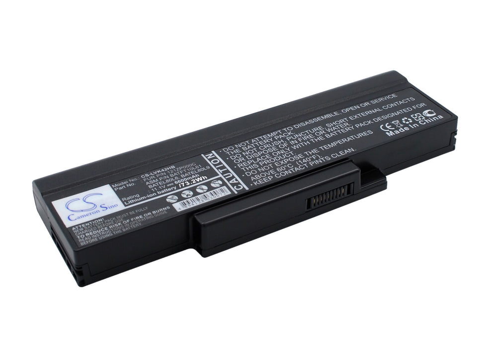 Lenovo E41 E42 E42G E42L K42 Laptop and Notebook Replacement Battery-2