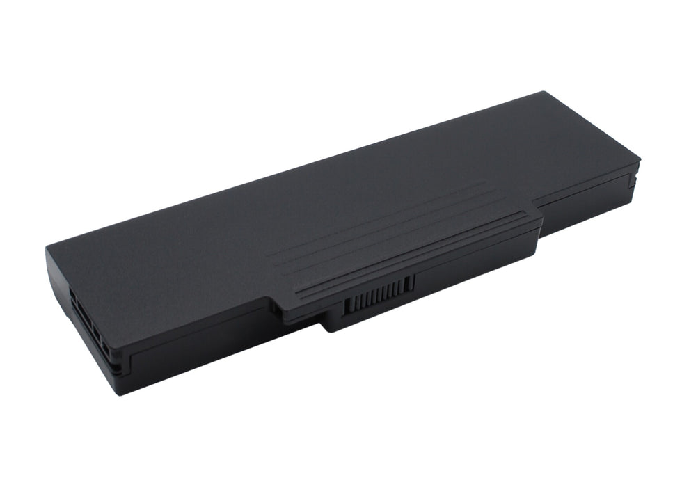 Dell Inspriron 1425 Inspriron 1427 Inspriron 1428 Laptop and Notebook Replacement Battery-4