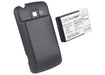 Verizon Enlighten VS700 Mobile Phone Replacement Battery-5