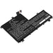 Lenovo ThinkBook 14-IIL ThinkBook 14-IML ThinkBook Replacement Battery-main