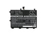 Lenovo ThinkPad Yoga 11e Laptop and Notebook Replacement Battery-3