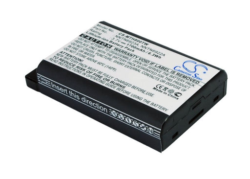 Motorola DTR410 DTR520 DTR550 DTR620 DTR650 MTH650 Replacement Battery-main