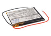 RAC 5000 WIDE GPS Replacement Battery-2