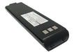 RTI T2 Remote Control Replacement Battery-2