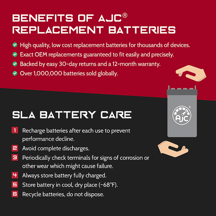 Rad2Go Sunbird E-Scooter 12V 7Ah Electric Scooter Replacement Battery-5